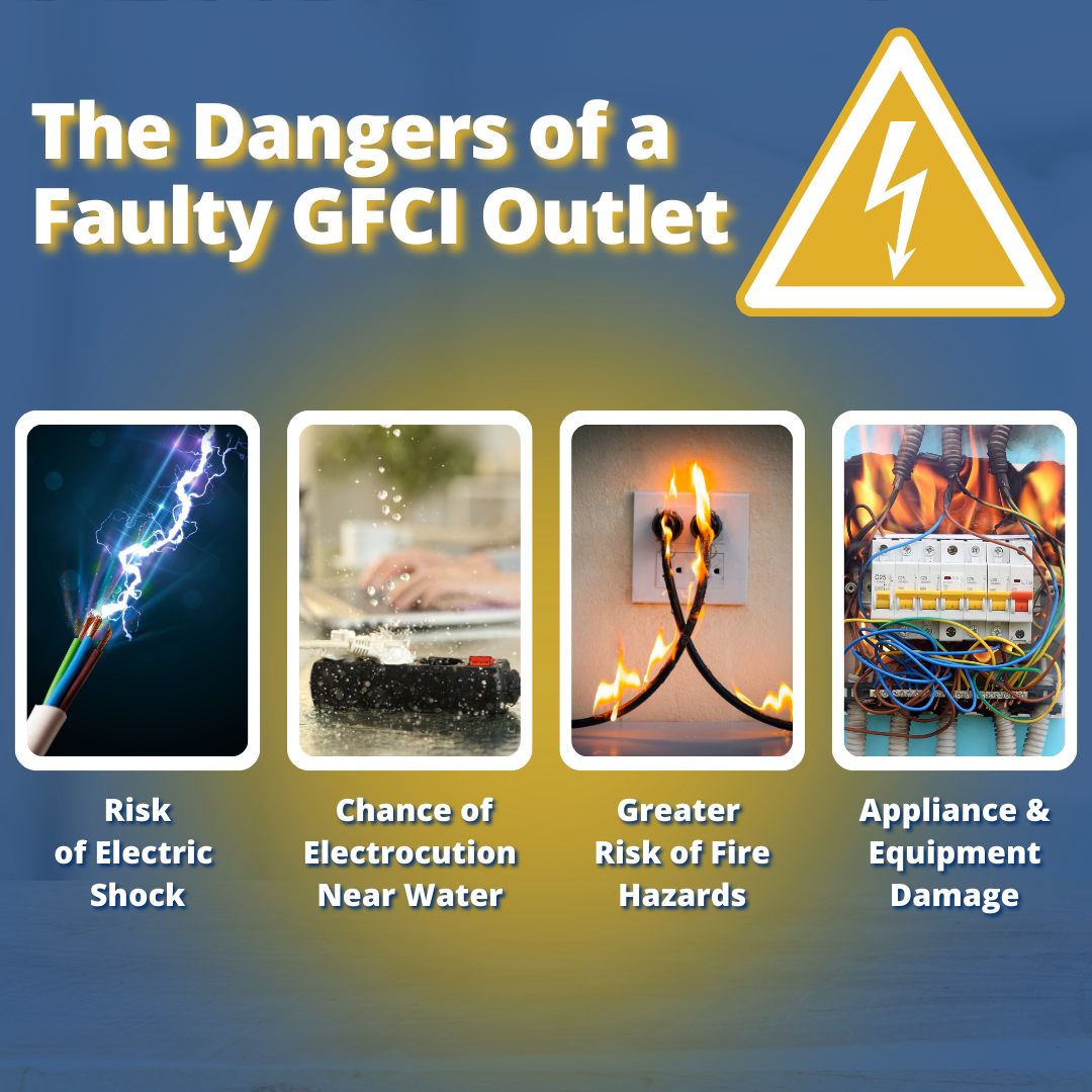 Why Is My GFCI Outlet Not Working? - Edifice Inspections